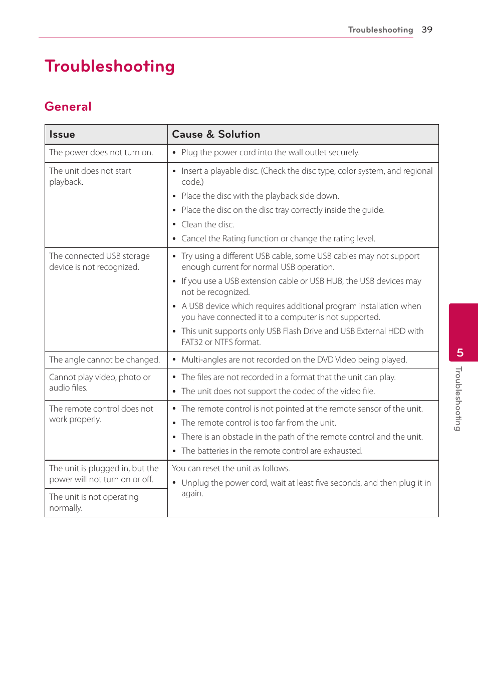 5 troubleshooting, Troubleshooting, General | 39 troubleshooting 39 – general | LG BP300 User Manual | Page 39 / 56