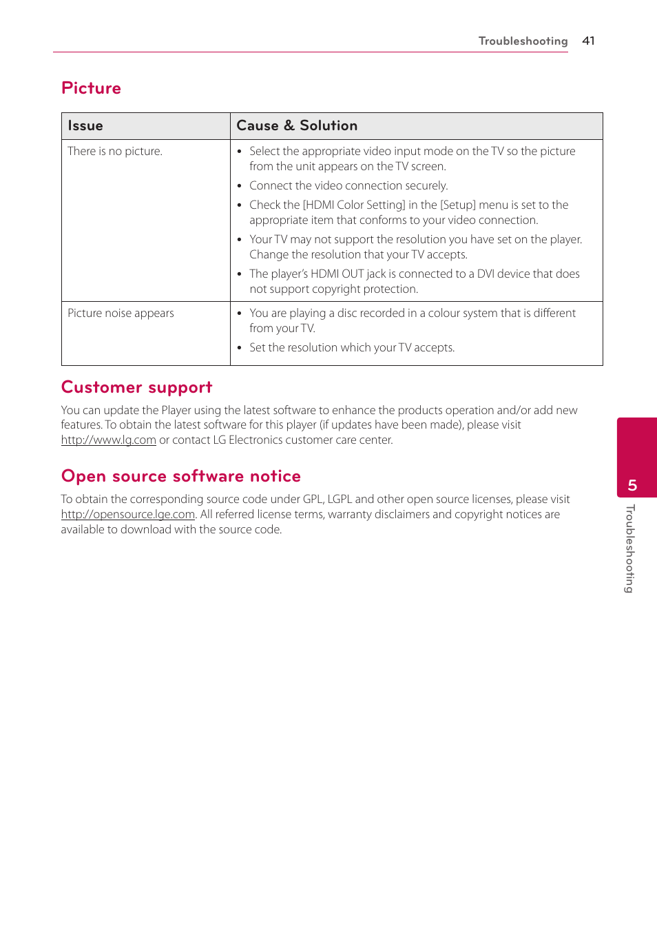 Picture, Customer support, Open source software notice | LG BP300 User Manual | Page 41 / 56
