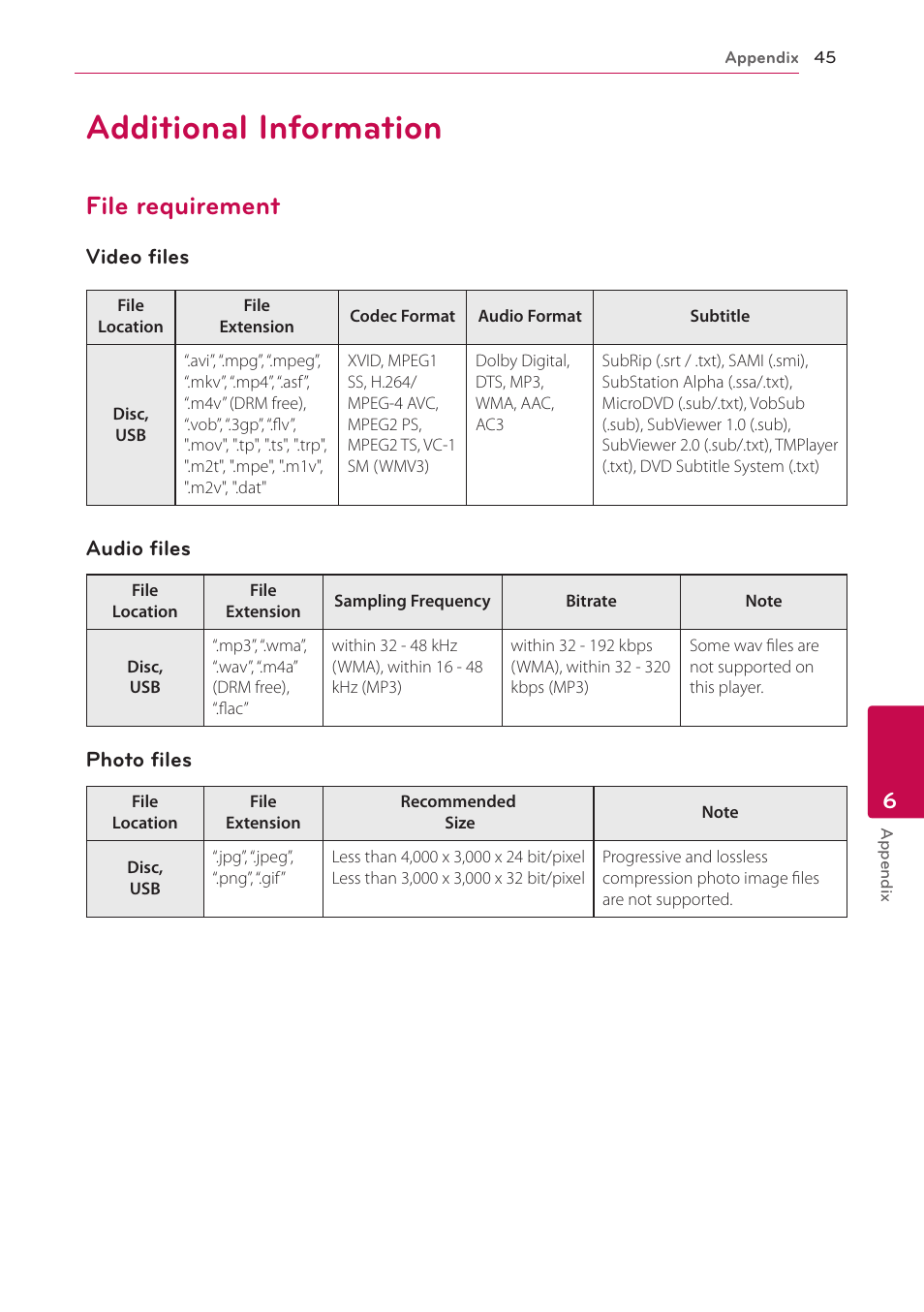 Additional information, File requirement, 45 additional information 45 – file requirement | LG BP300 User Manual | Page 45 / 56