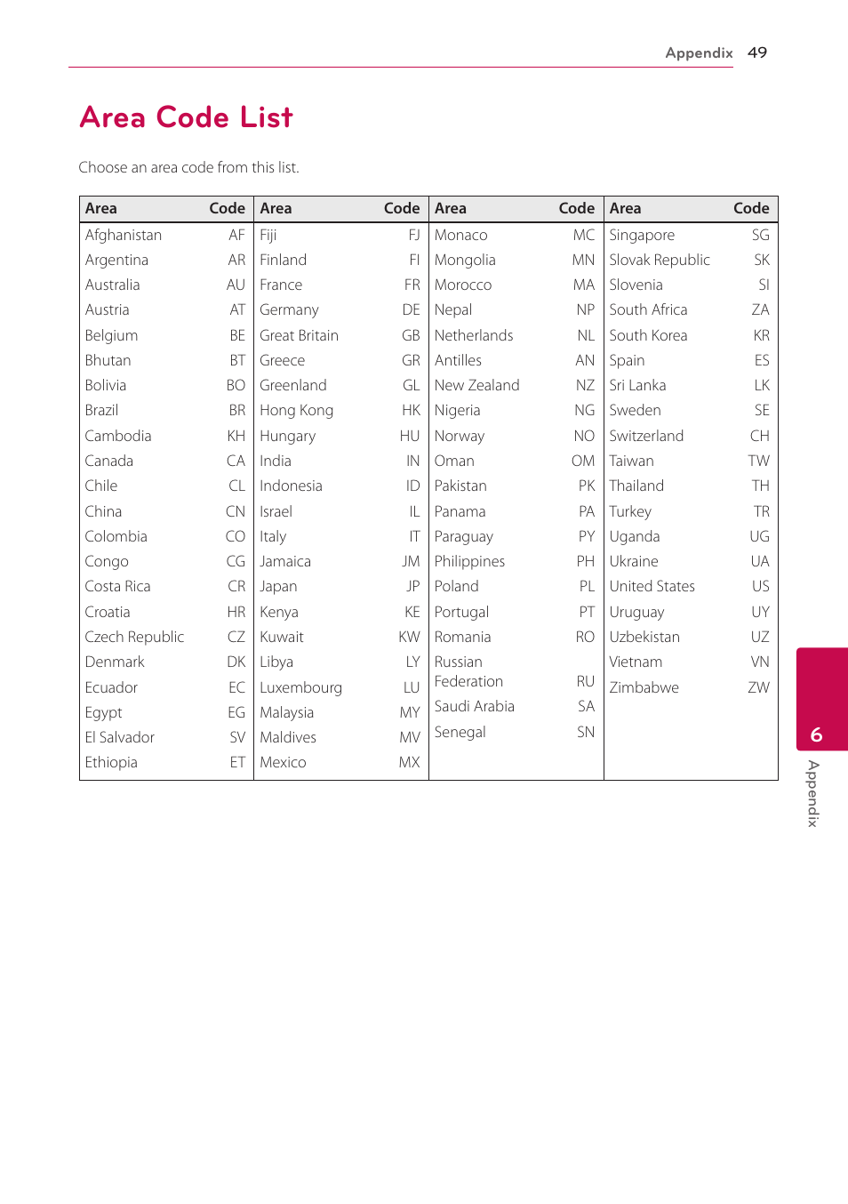 Area code list, 49 area code list | LG BP300 User Manual | Page 49 / 56