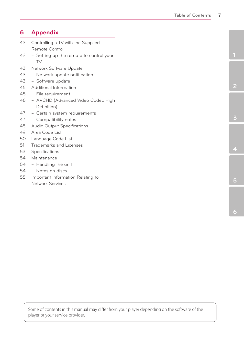 6 appendix | LG BP300 User Manual | Page 7 / 56