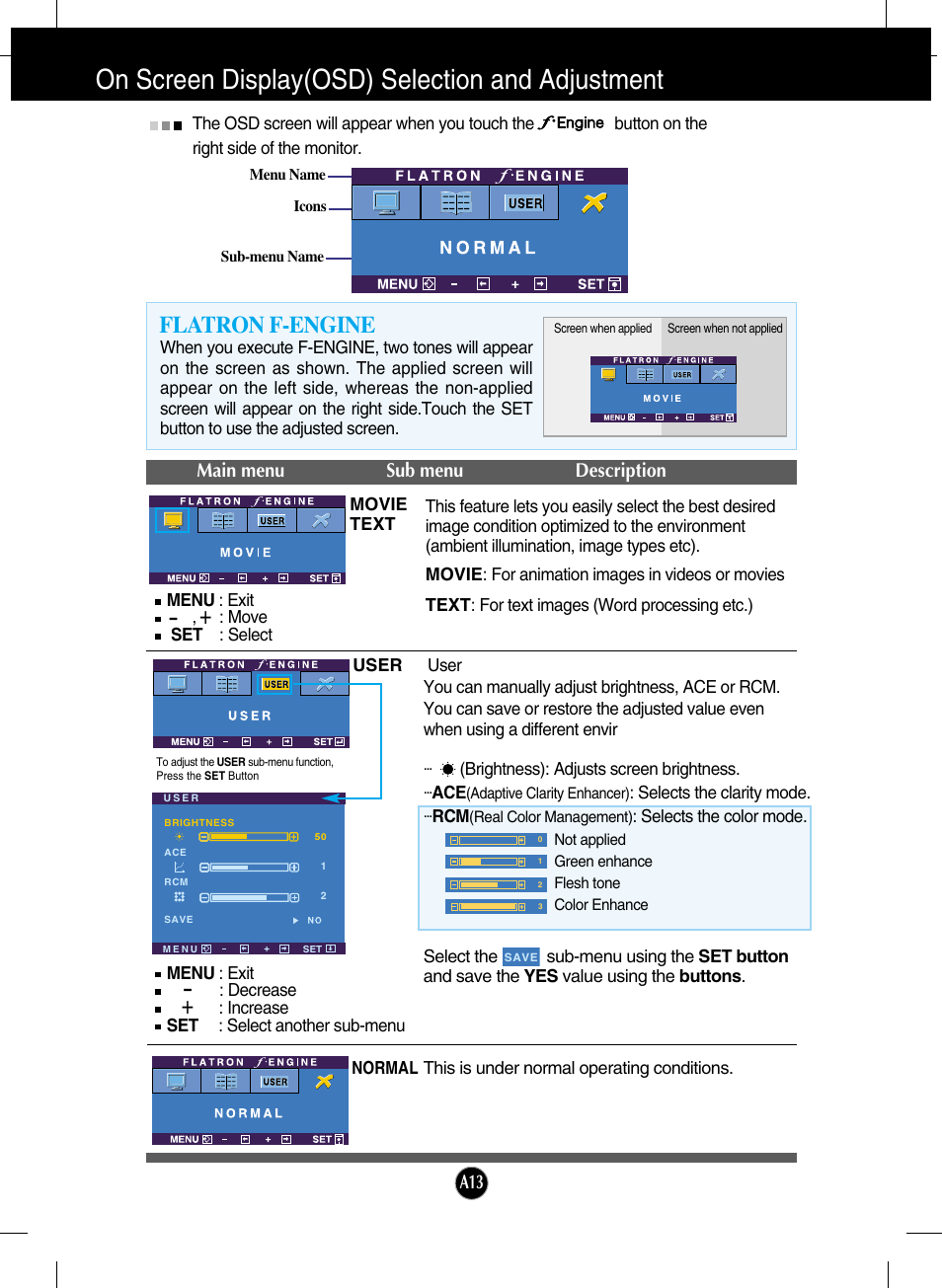 Flatron f-engine, On screen display(osd) selection and adjustment, Main menu sub menu description | LG L1960TR-BF User Manual | Page 14 / 22