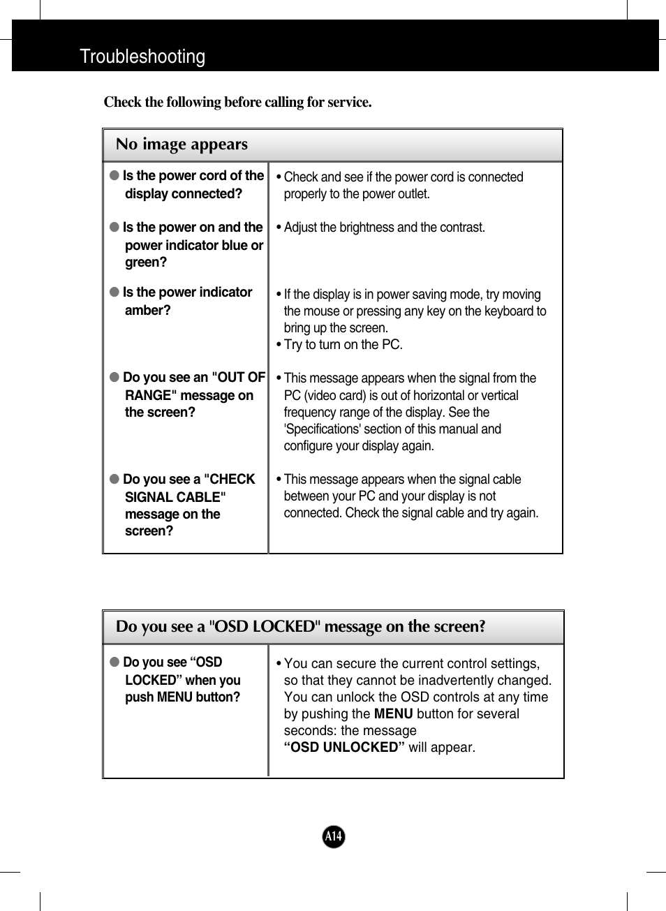 Troubleshooting, No image appears, Do you see a "osd locked" message on the screen | LG L1960TR-BF User Manual | Page 15 / 22