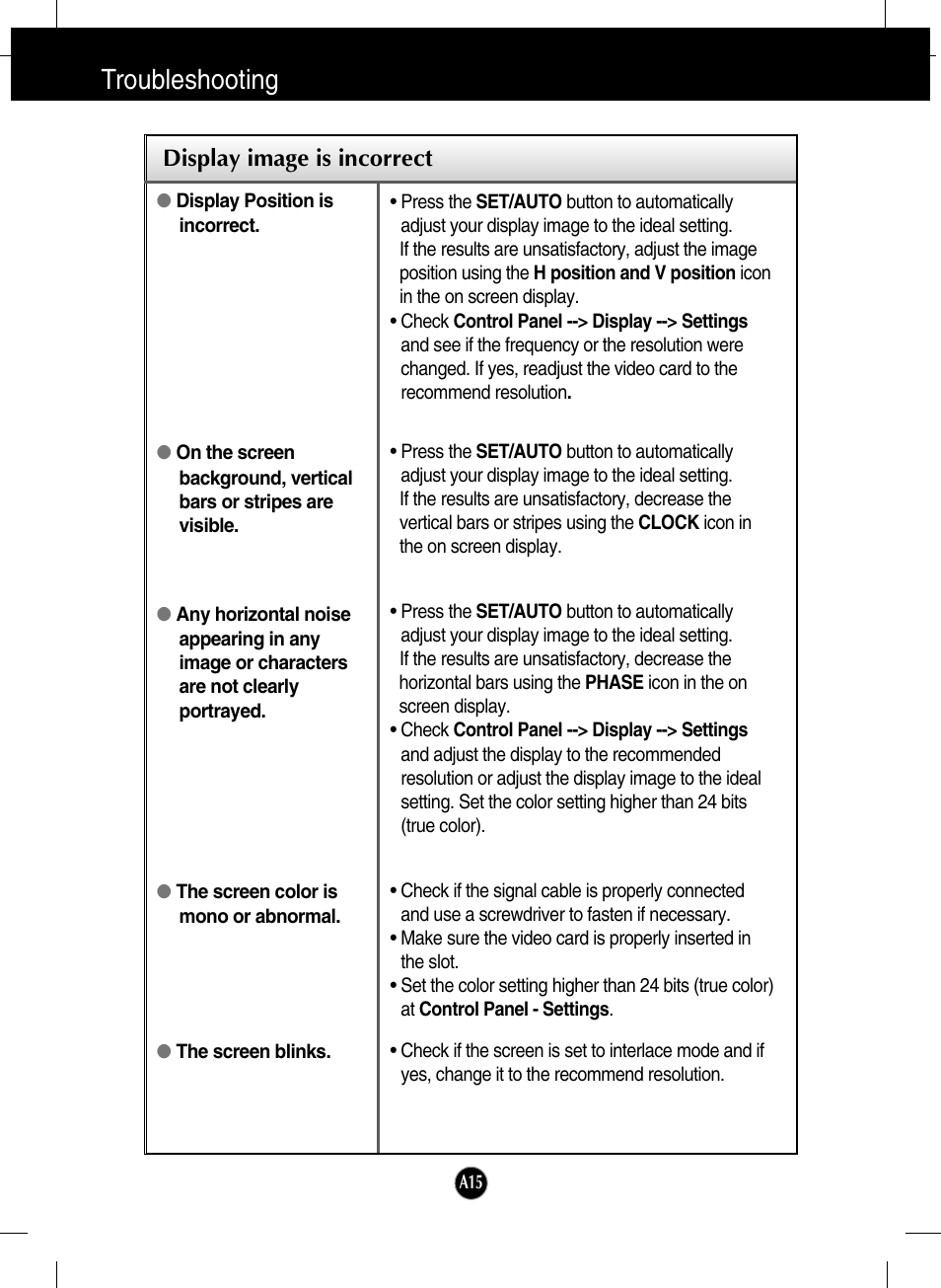 Display image is incorrect, Troubleshooting | LG L1960TR-BF User Manual | Page 16 / 22