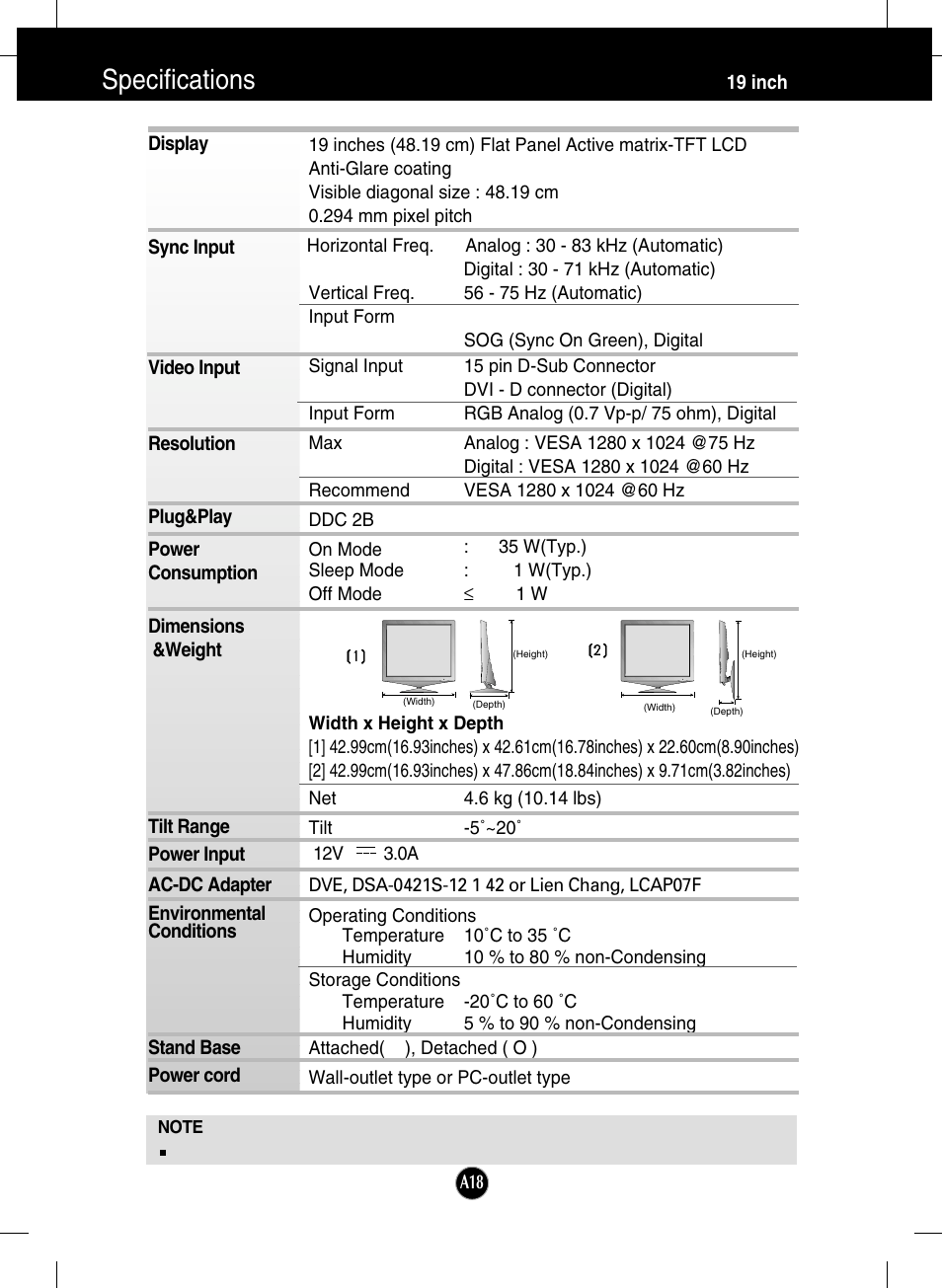 19 inch, Specifications, Separate sync, positive / negative | LG L1960TR-BF User Manual | Page 19 / 22