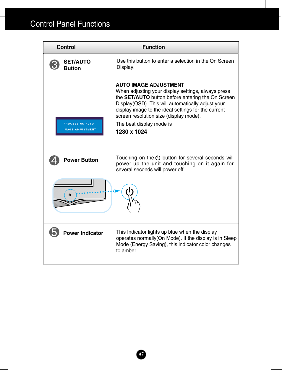 Control panel functions | LG L1960TR-BF User Manual | Page 8 / 22