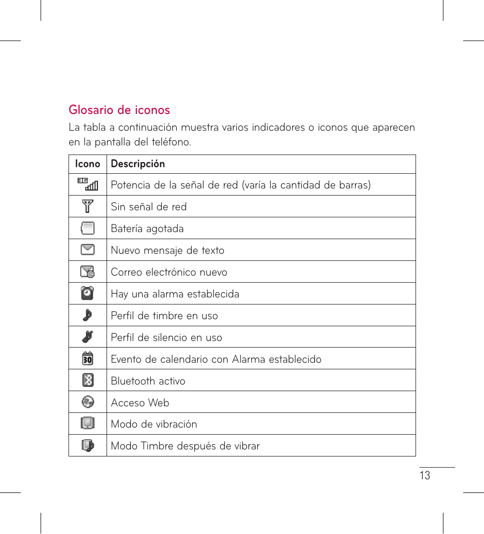 Glosario de iconos | LG LG306G User Manual | Page 101 / 186