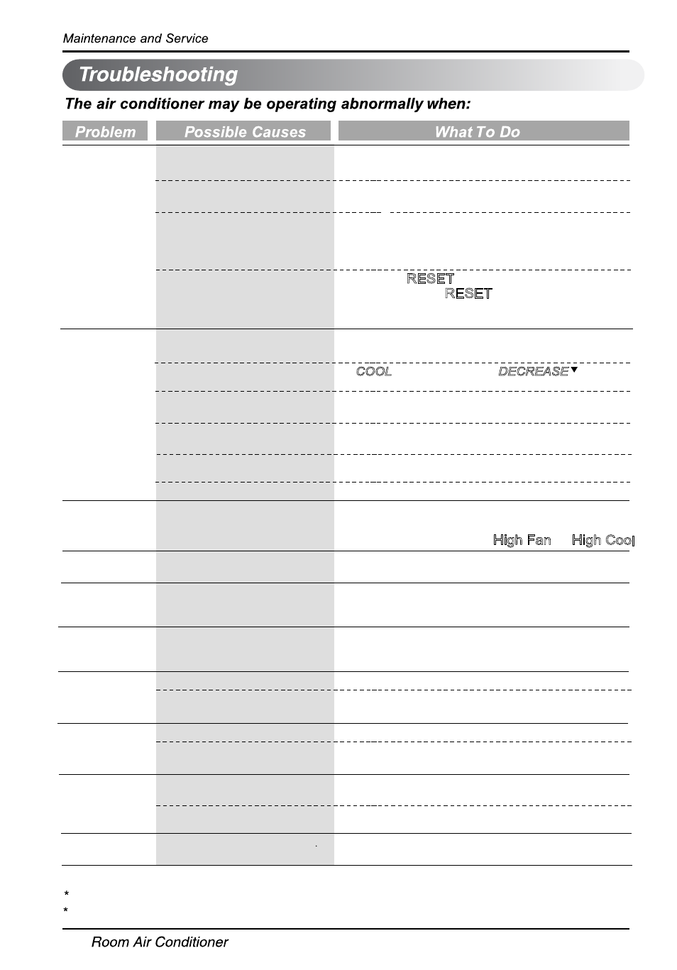 Т³гж 24 | LG LW1014ER User Manual | Page 22 / 48