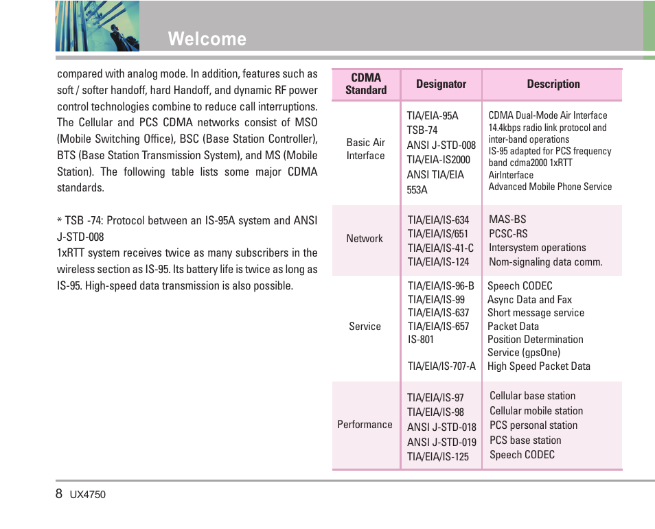 Welcome | LG LGUX4750 User Manual | Page 8 / 92