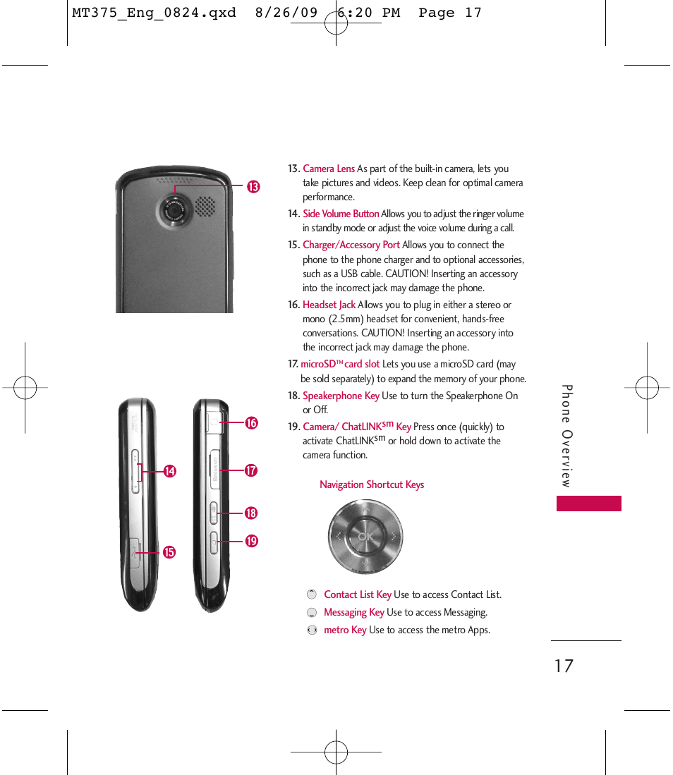 Phone ov ervie w | LG MT375 User Manual | Page 17 / 111