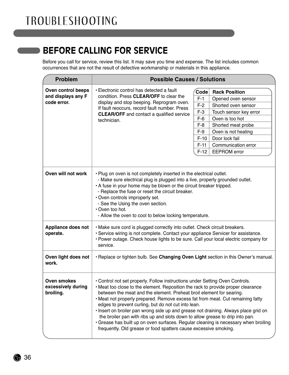 Before calling for service | LG LSWS305ST User Manual | Page 36 / 80