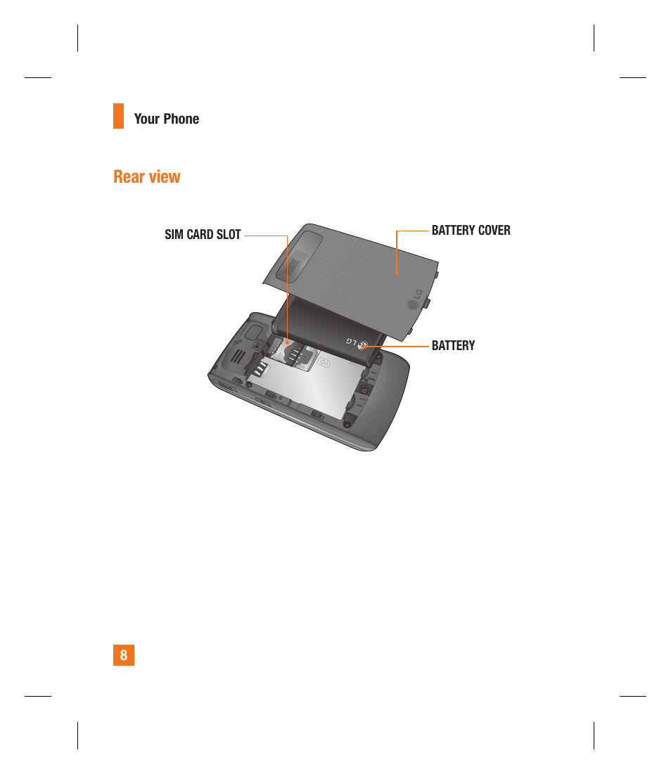 Rear view | LG GU292 User Manual | Page 12 / 242