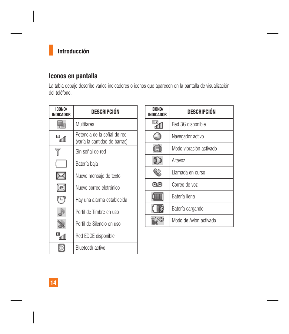 Iconos en pantalla | LG GU292 User Manual | Page 132 / 242