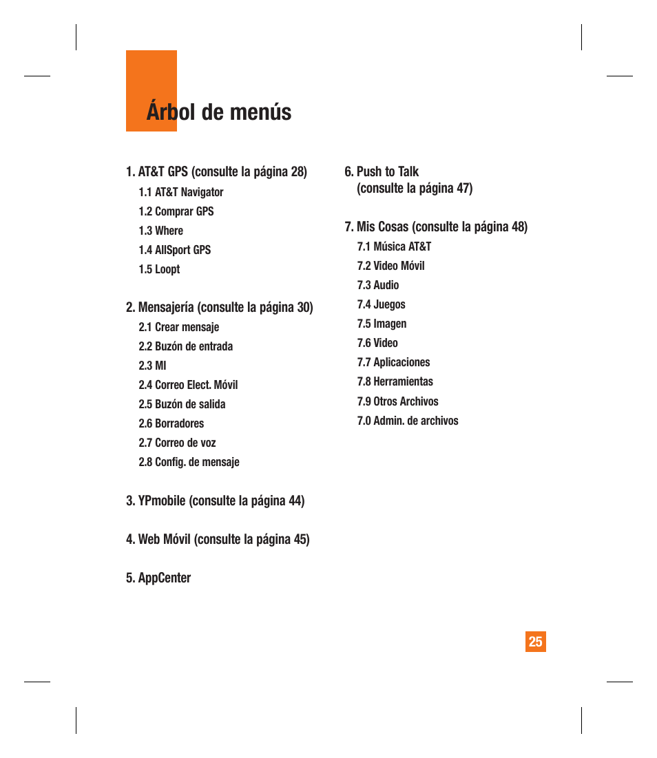 Árbol de menús | LG GU292 User Manual | Page 143 / 242
