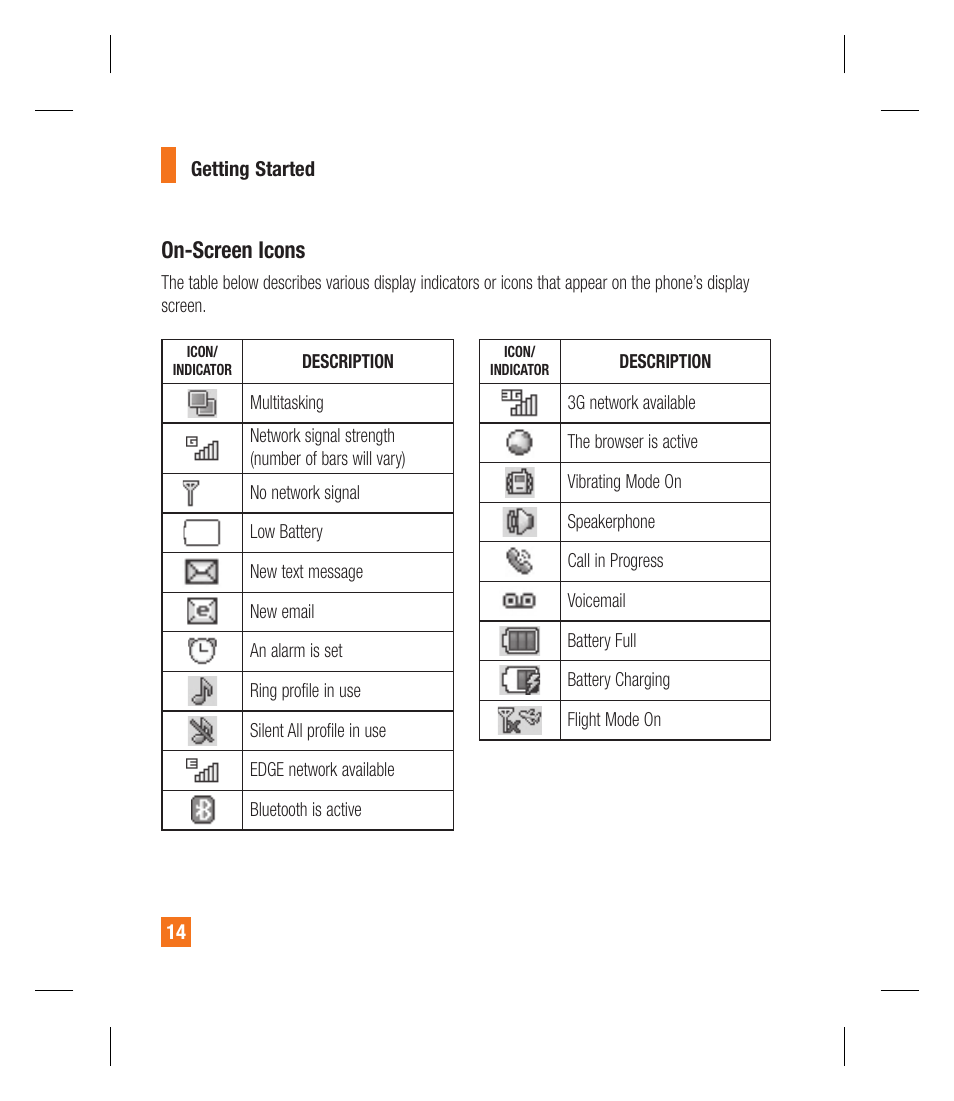 On-screen icons | LG GU292 User Manual | Page 18 / 242