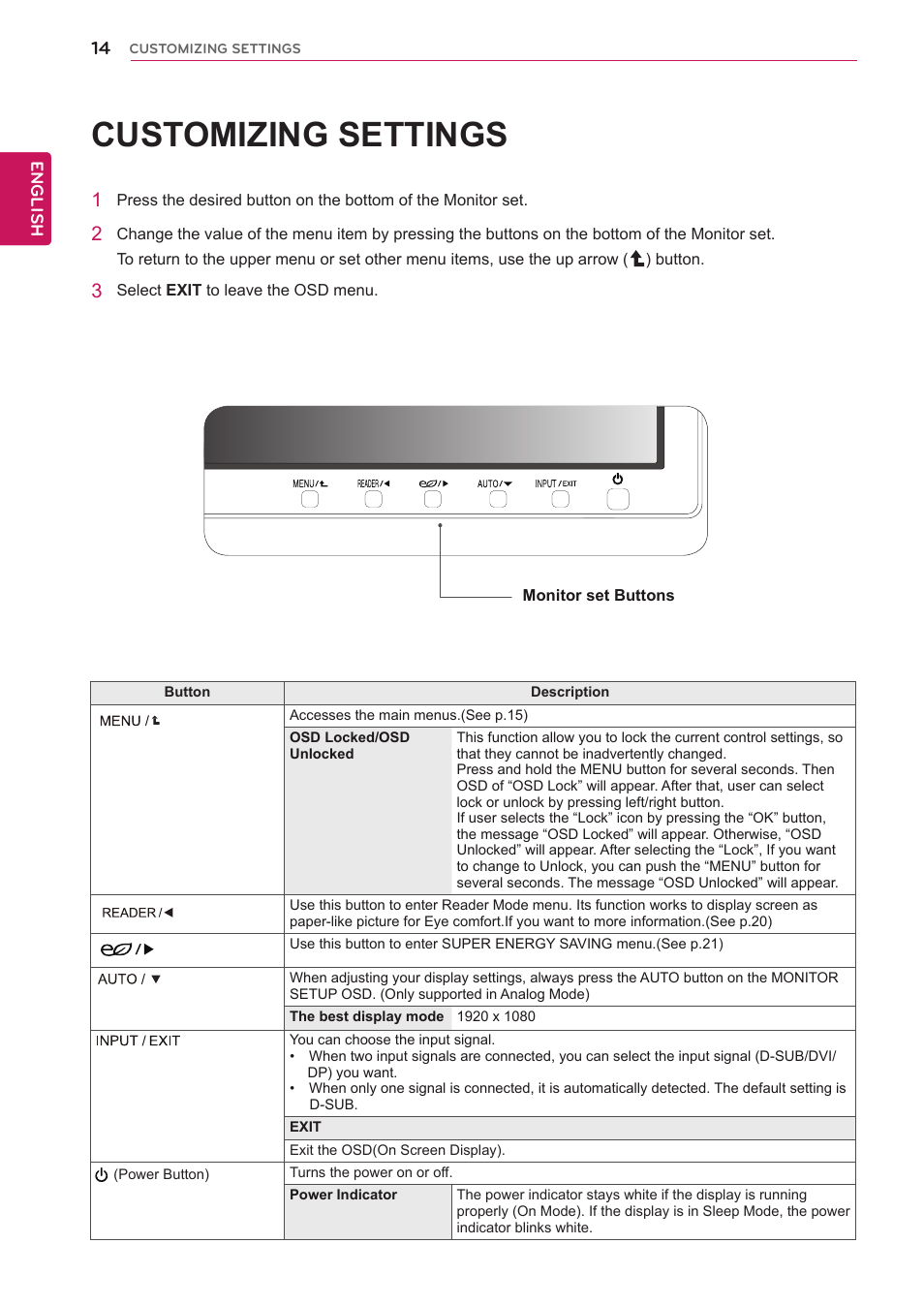 Customizing settings | LG 24MB35PY-B User Manual | Page 15 / 28