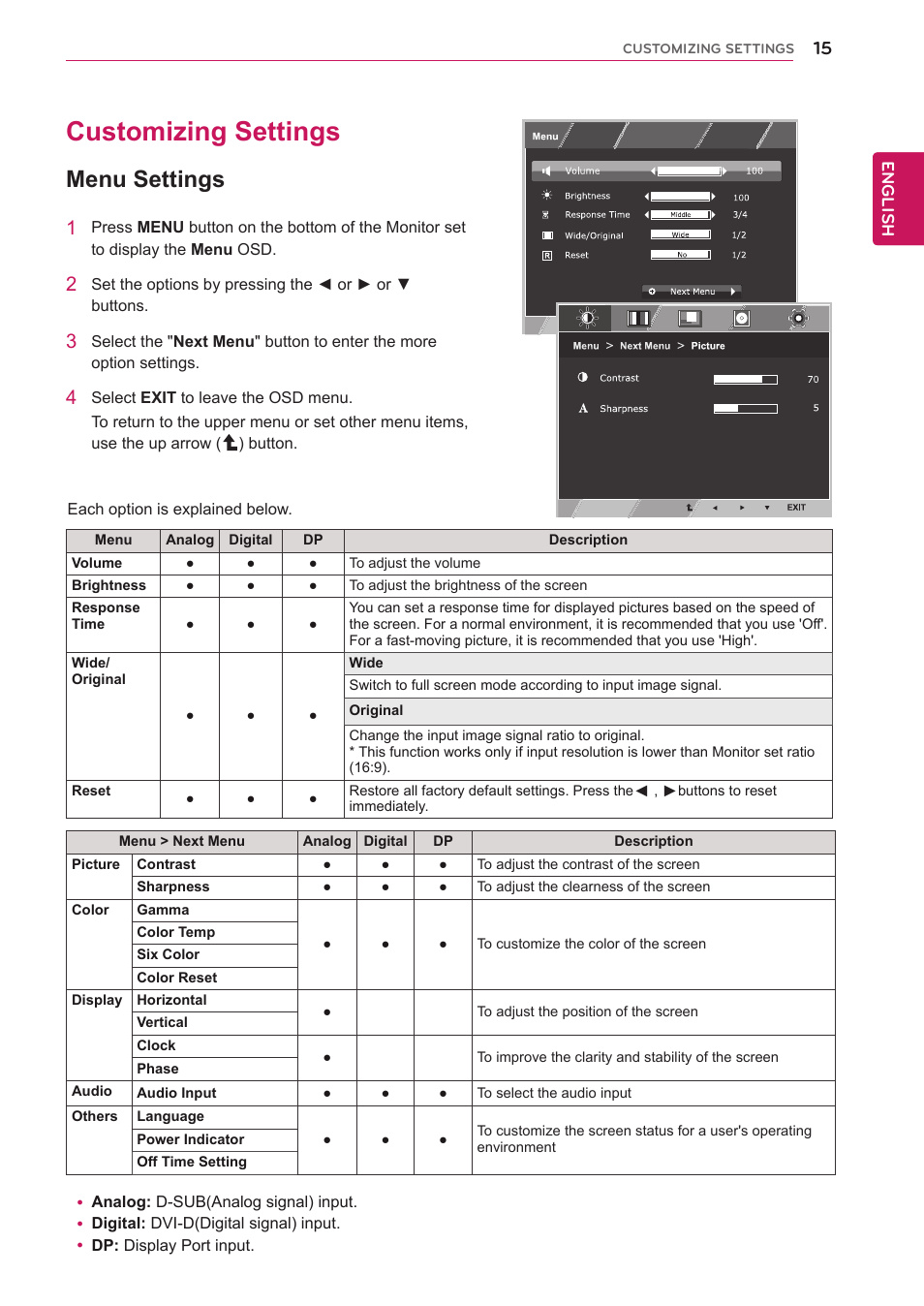 Customizing settings, Menu settings, 15 customizing settings 15 | LG 24MB35PY-B User Manual | Page 16 / 28