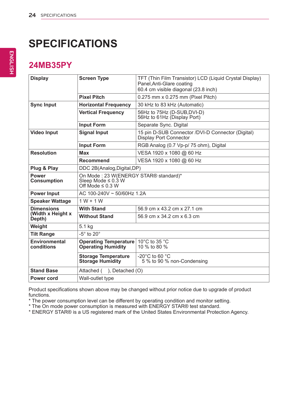Specifications, 24mb35py, 24 24mb35py | LG 24MB35PY-B User Manual | Page 25 / 28
