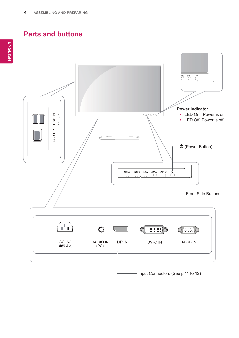 Parts and buttons | LG 24MB35PY-B User Manual | Page 5 / 28