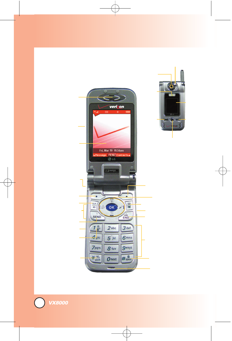 Phone over, Phone over view view | LG VX8000 User Manual | Page 13 / 131