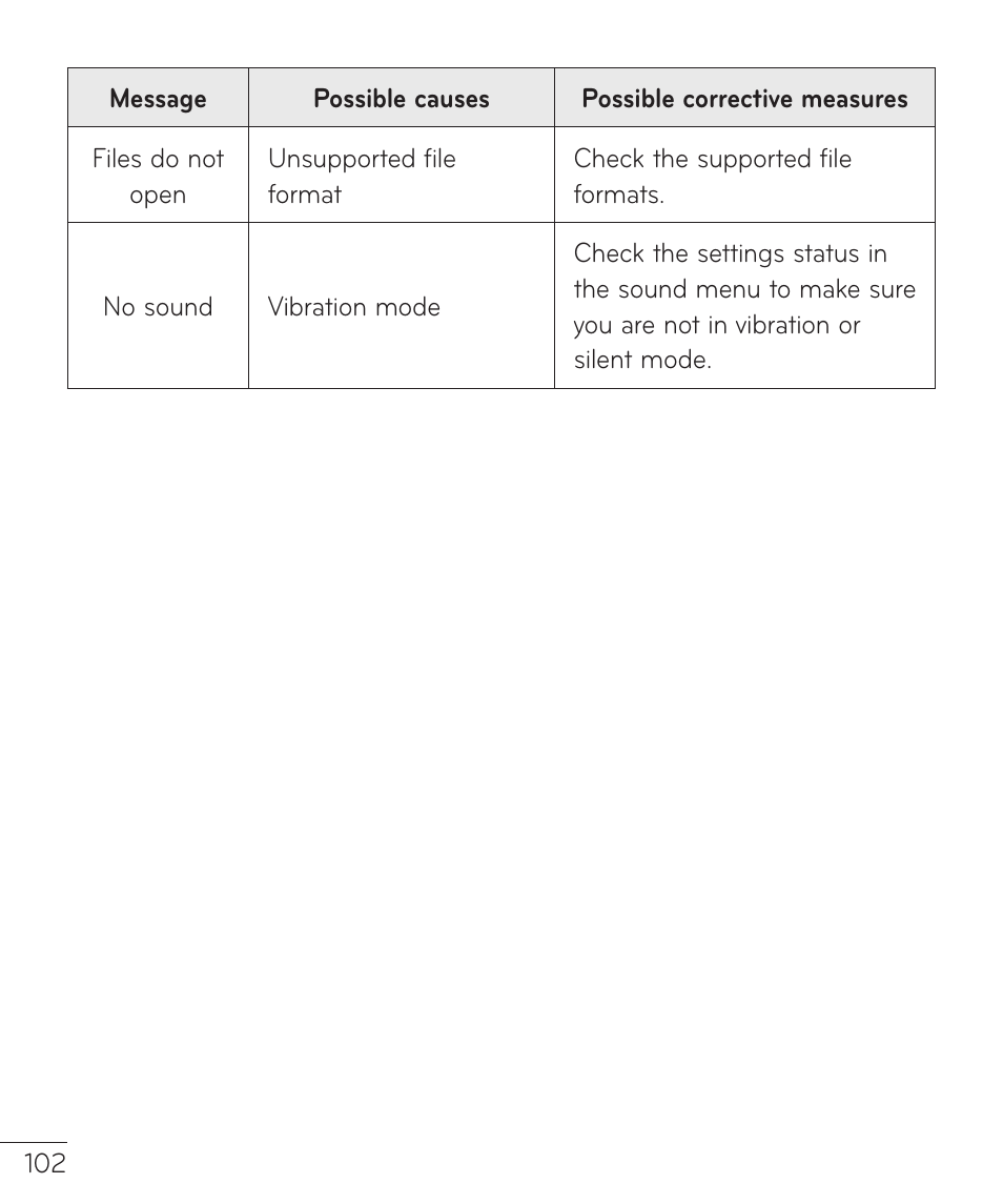 LG LGV500 User Manual | Page 104 / 138