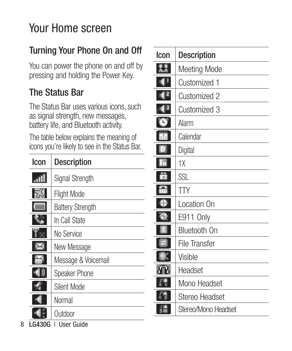 Your home screen | LG LG430G User Manual | Page 10 / 121