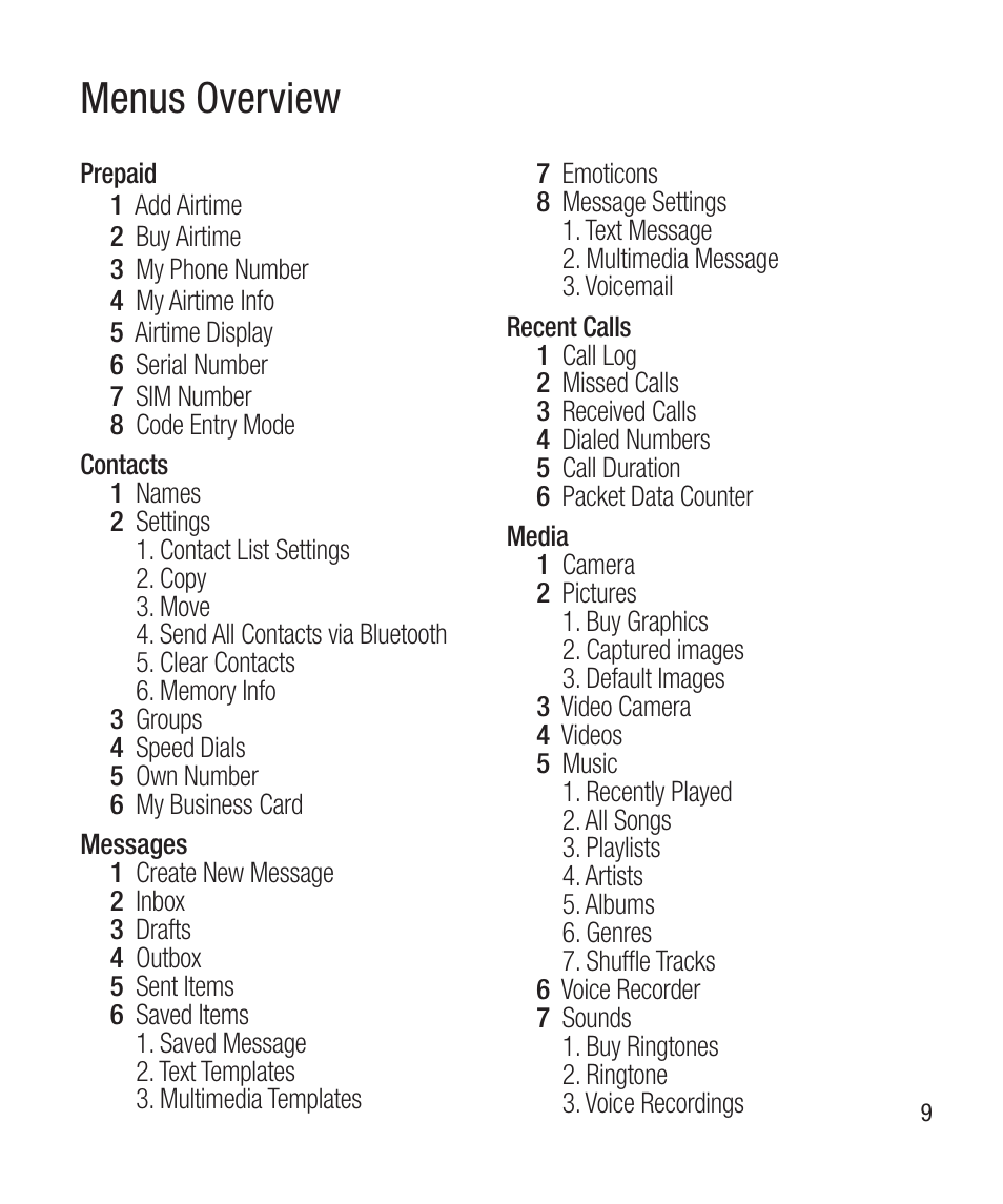 Menus overview | LG LG430G User Manual | Page 11 / 121