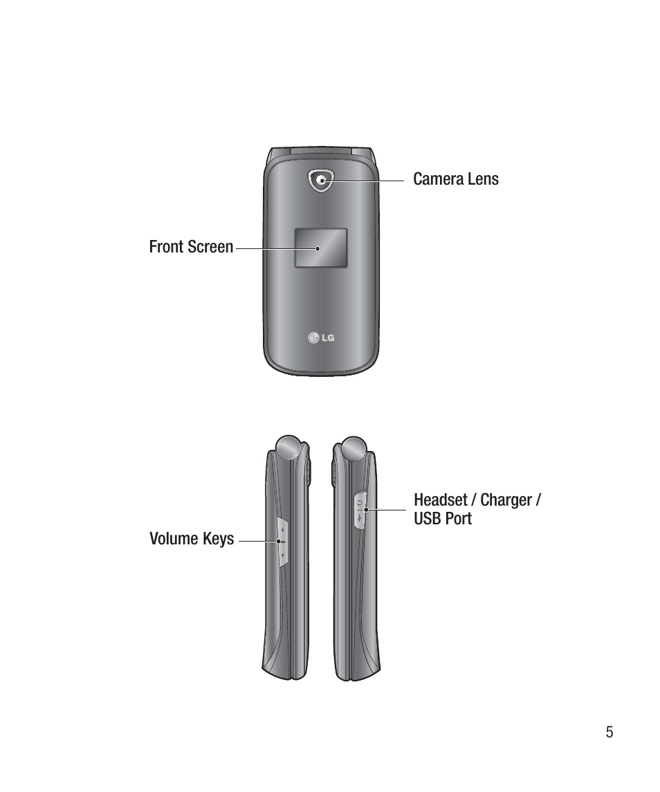 LG LG430G User Manual | Page 7 / 121