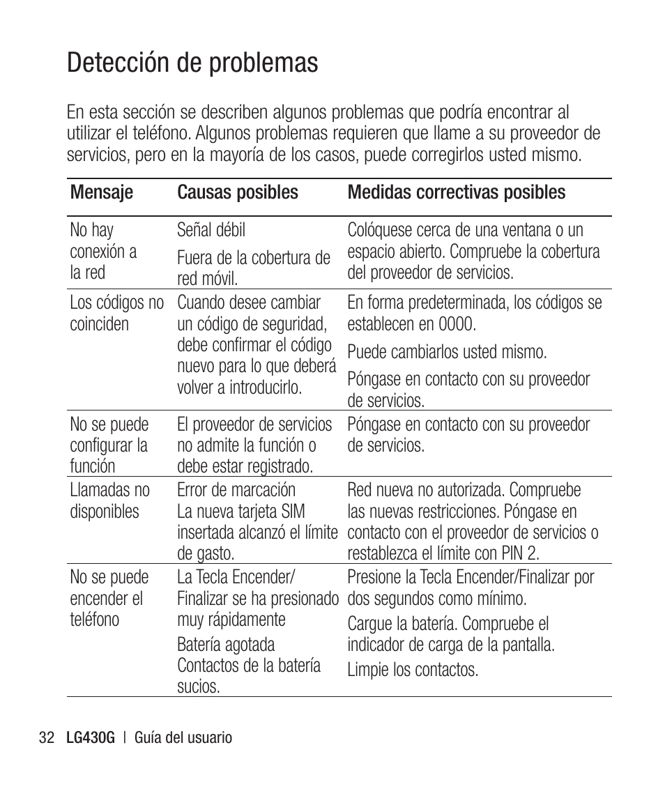 Detección de problemas | LG LG430G User Manual | Page 91 / 121
