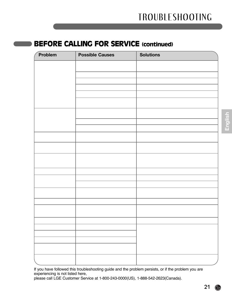 Before calling for service, 21 english, Continued) | LG LDF6920BB User Manual | Page 21 / 72