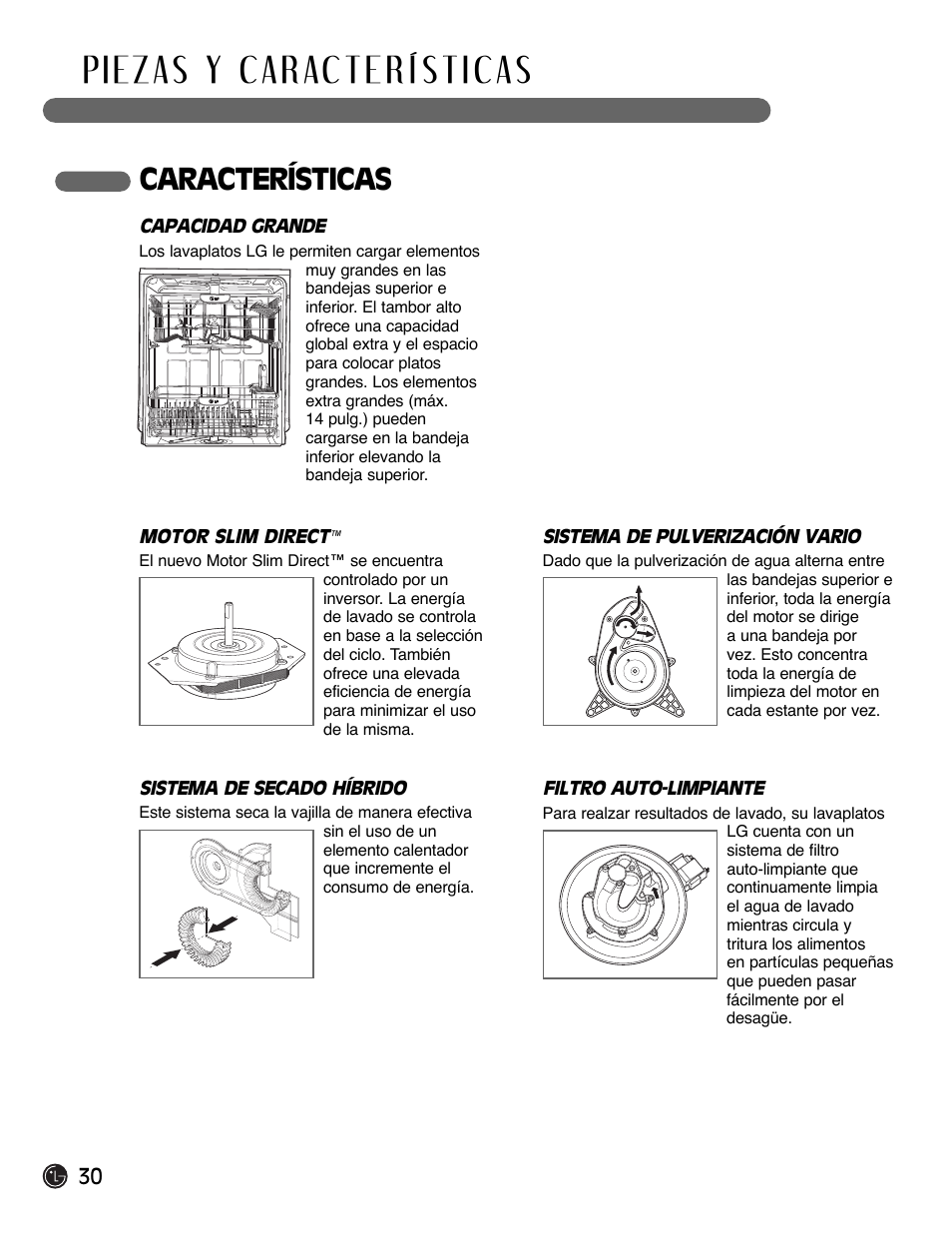 Características | LG LDF6920BB User Manual | Page 30 / 72