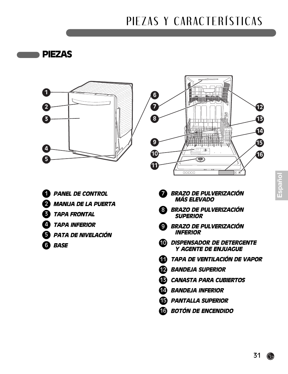 Piezas | LG LDF6920BB User Manual | Page 31 / 72