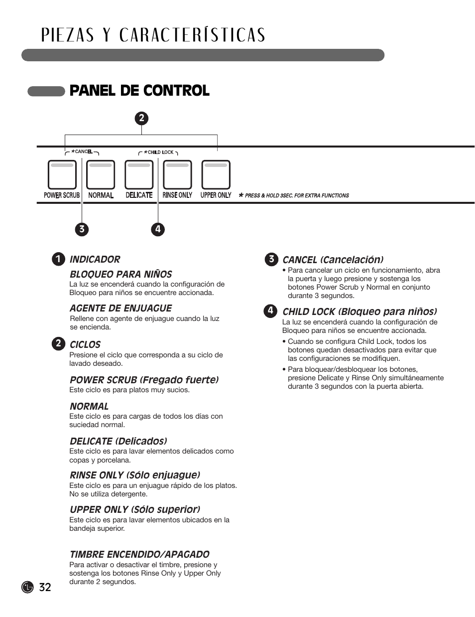 Panel de control | LG LDF6920BB User Manual | Page 32 / 72