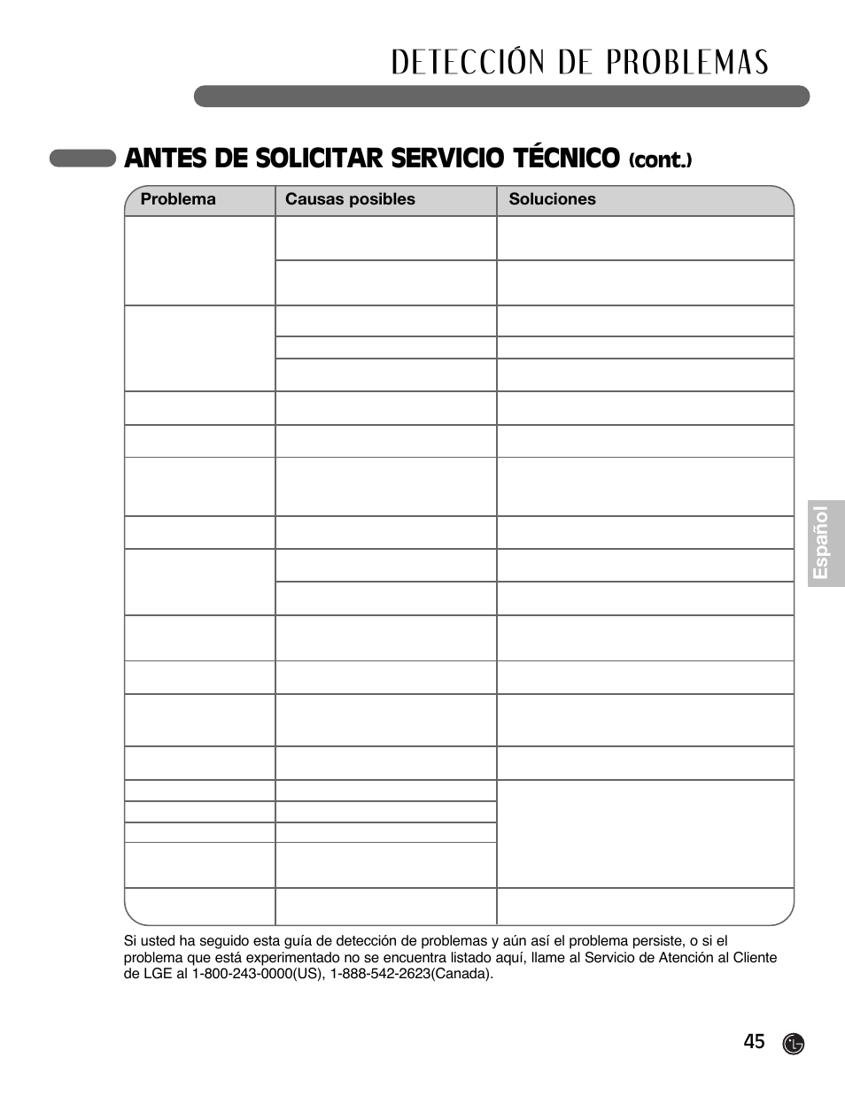 Antes de solicitar servicio técnico, 45 español, Cont.) | LG LDF6920BB User Manual | Page 45 / 72