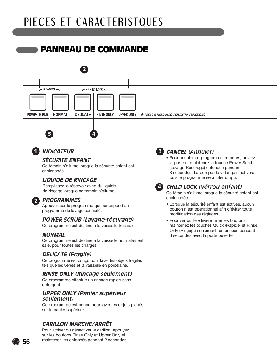 Panneau de commande | LG LDF6920BB User Manual | Page 56 / 72