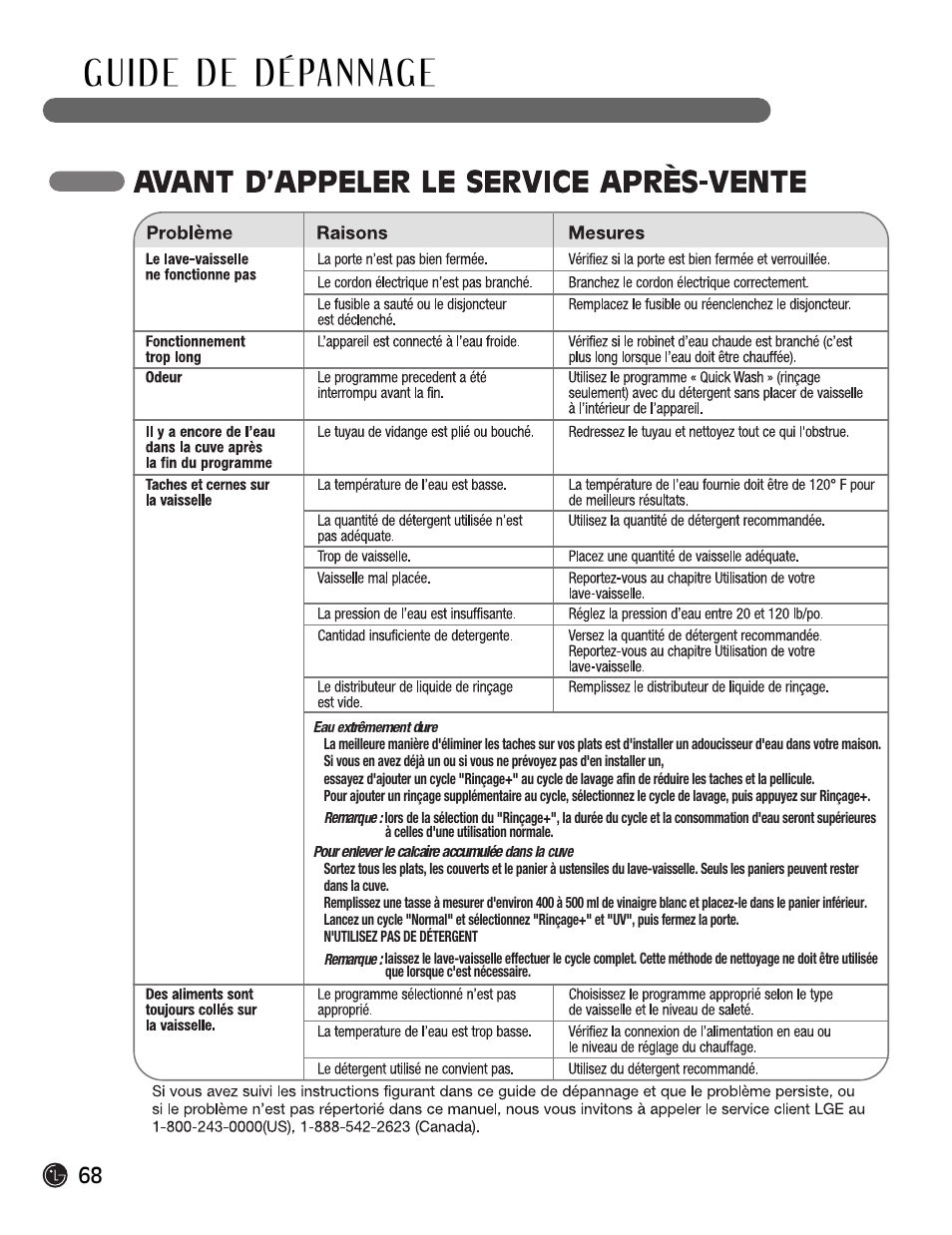 LG LDF6920BB User Manual | Page 68 / 72