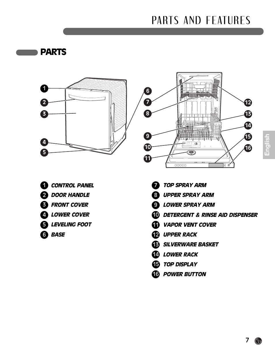 Parts | LG LDF6920BB User Manual | Page 7 / 72