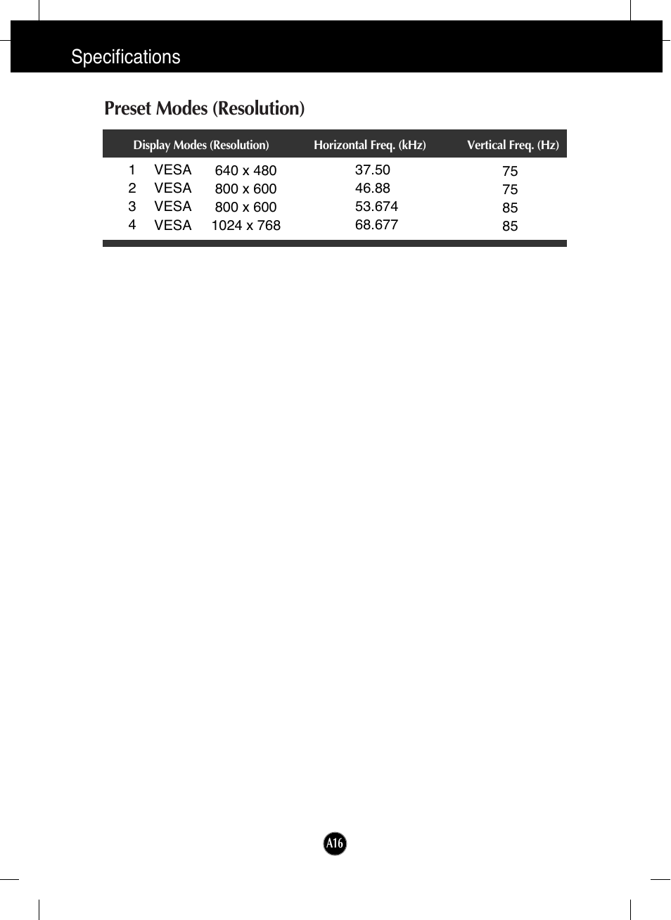 Preset modes (resolution), Specifications preset modes (resolution) | LG T730SHMK User Manual | Page 17 / 18