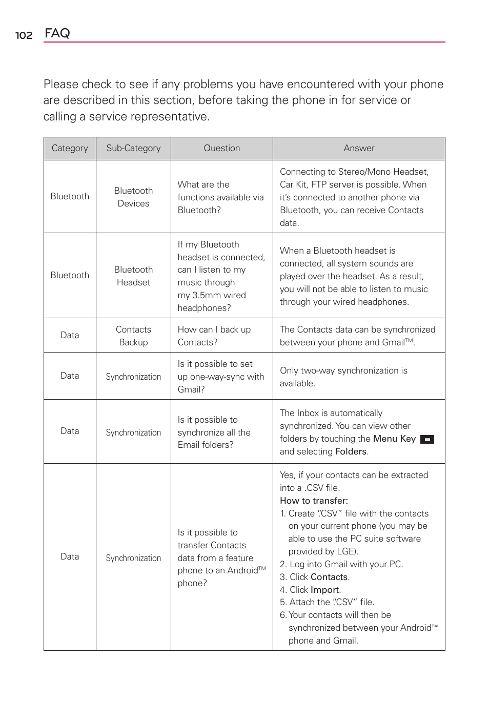 LG LGMS769 User Manual | Page 103 / 113