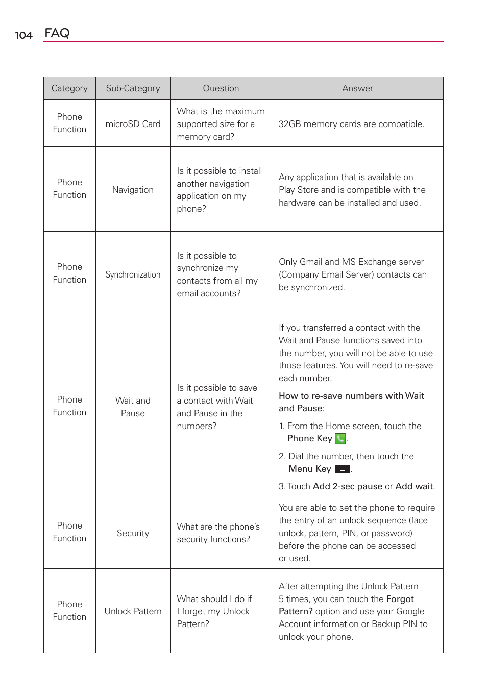 LG LGMS769 User Manual | Page 105 / 113