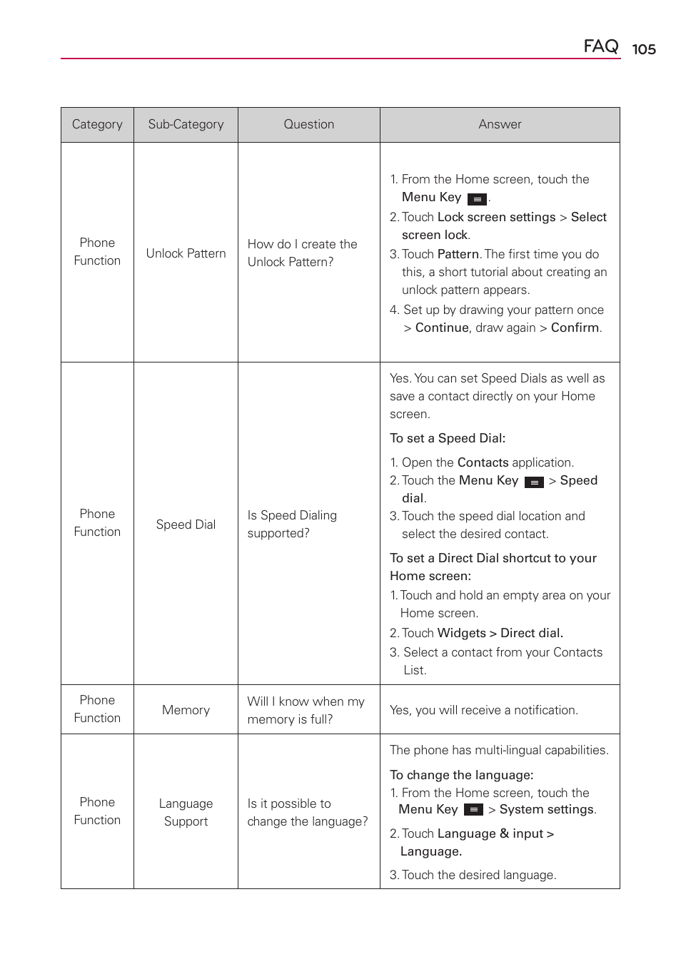 LG LGMS769 User Manual | Page 106 / 113