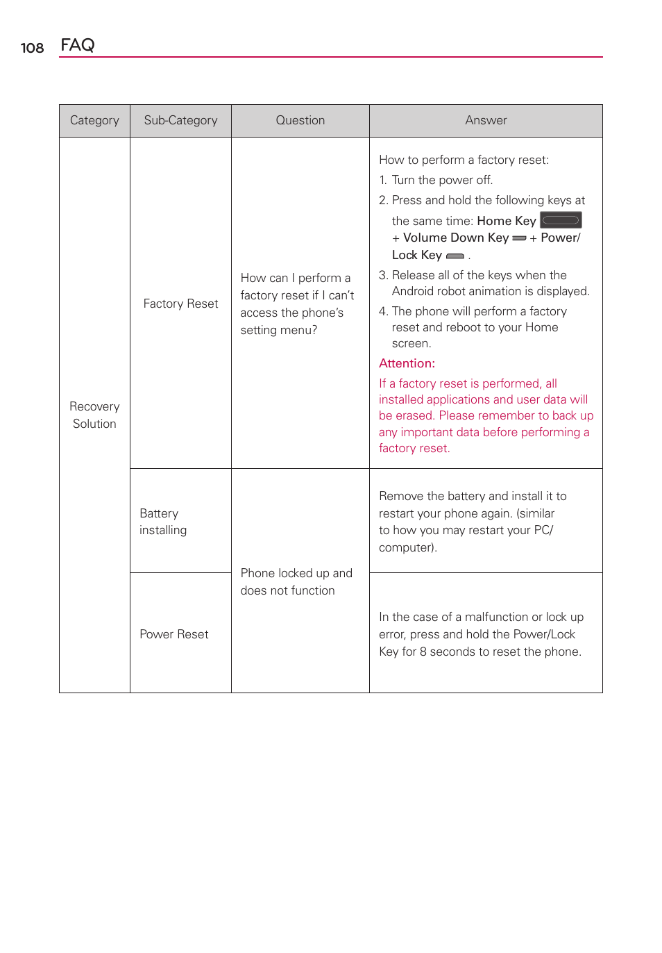 LG LGMS769 User Manual | Page 109 / 113