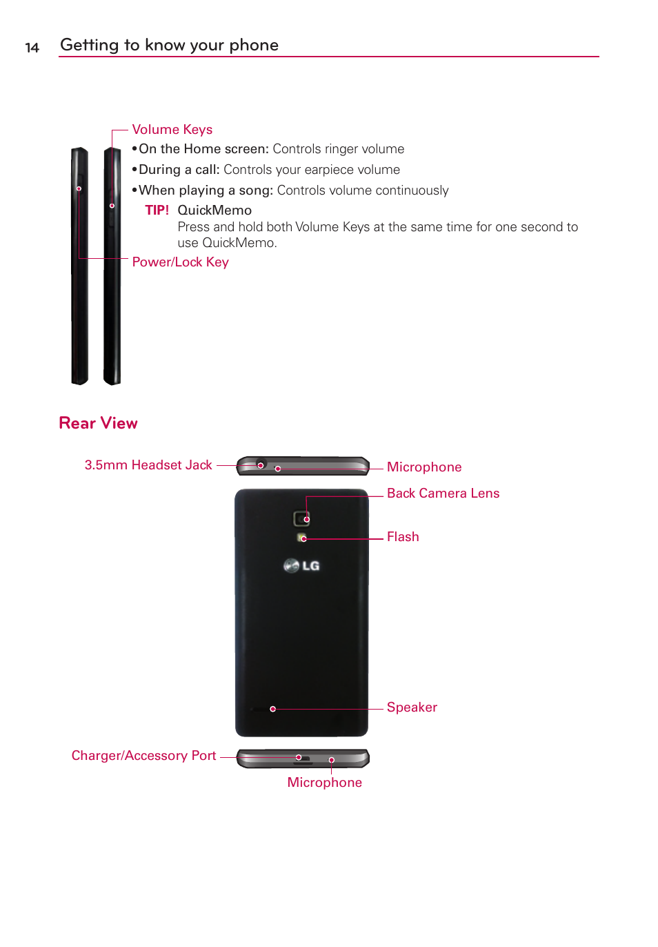 Getting to know your phone, Rear view | LG LGMS769 User Manual | Page 15 / 113