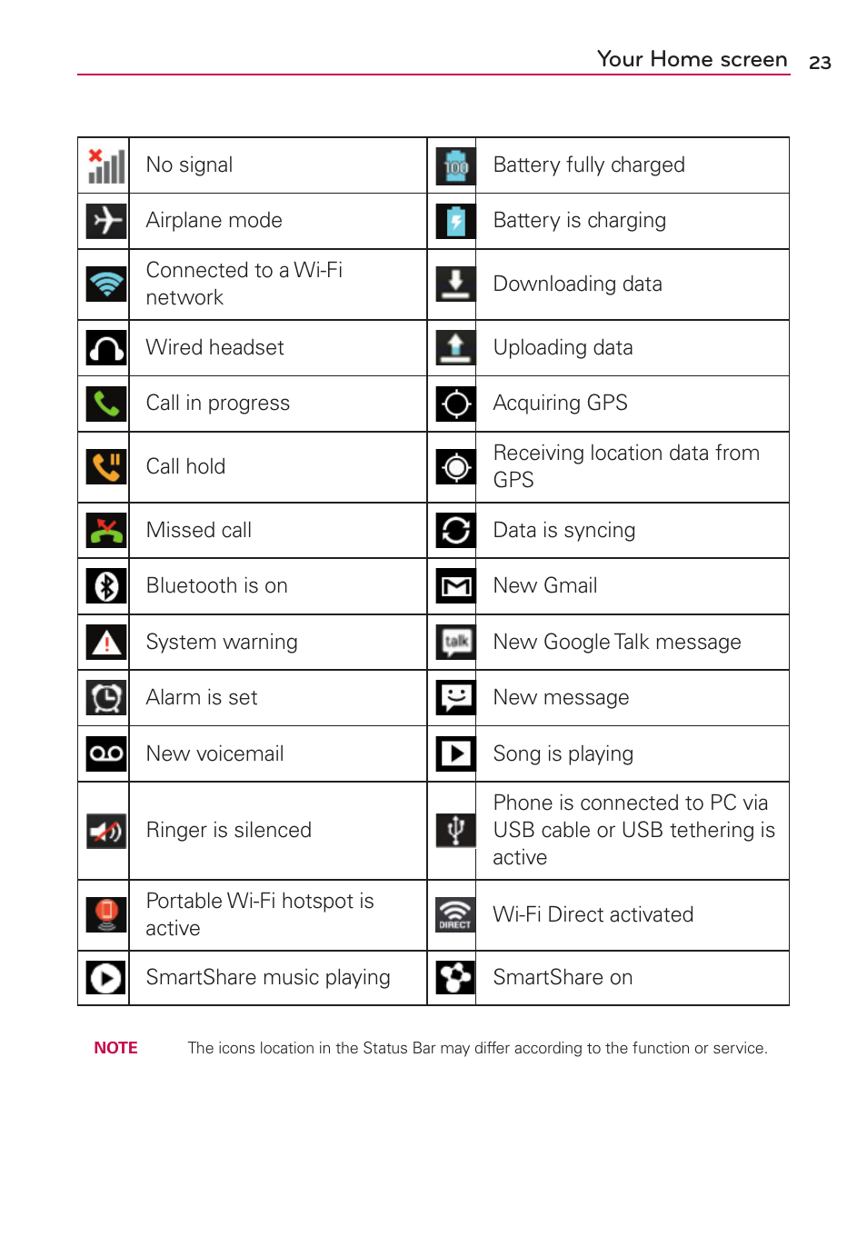 Your home screen | LG LGMS769 User Manual | Page 24 / 113