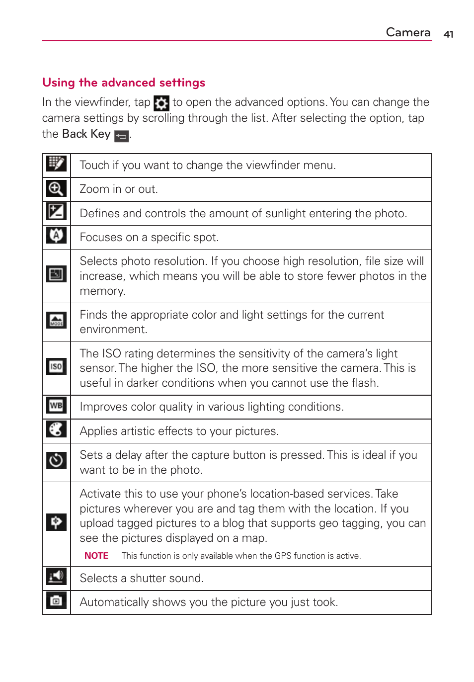 LG LGMS769 User Manual | Page 42 / 113