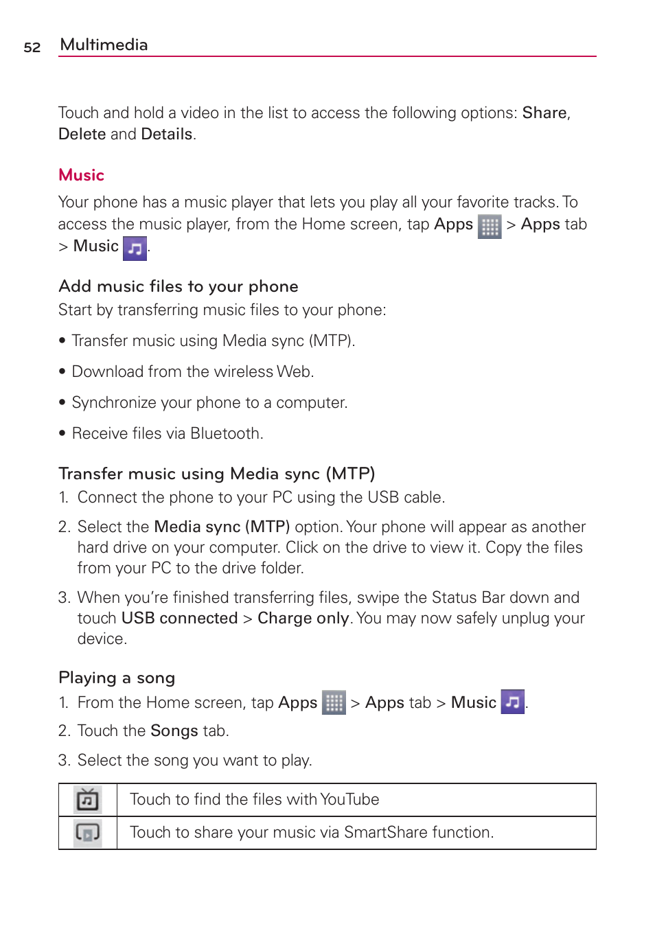 LG LGMS769 User Manual | Page 53 / 113