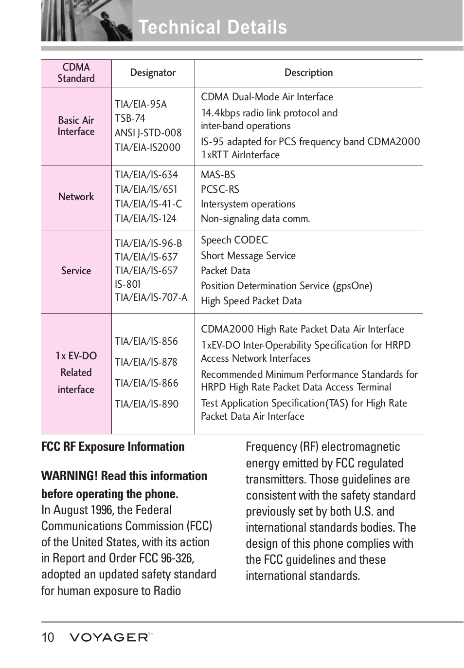 Technical details | LG LGVX10000S User Manual | Page 12 / 373