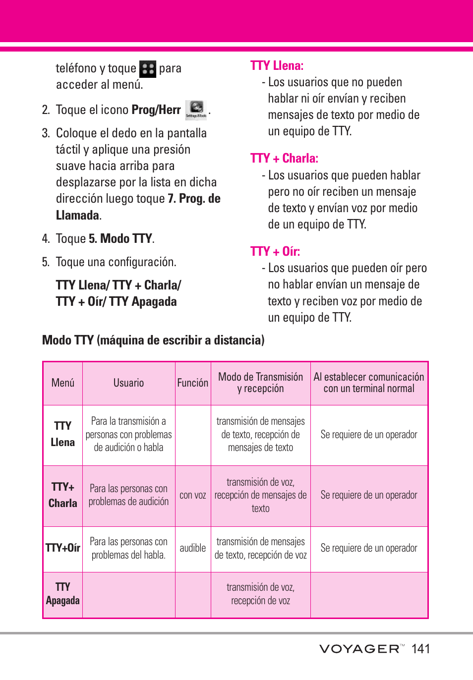 LG LGVX10000S User Manual | Page 323 / 373