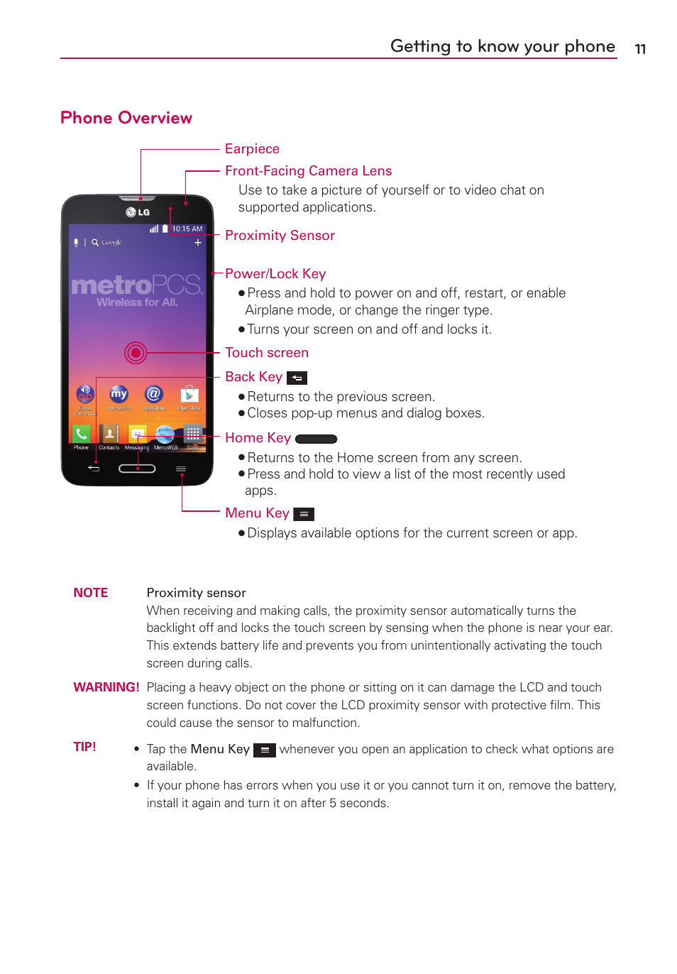 Getting to know your phone, Getting to know your phone phone overview | LG LGMS323 User Manual | Page 13 / 114