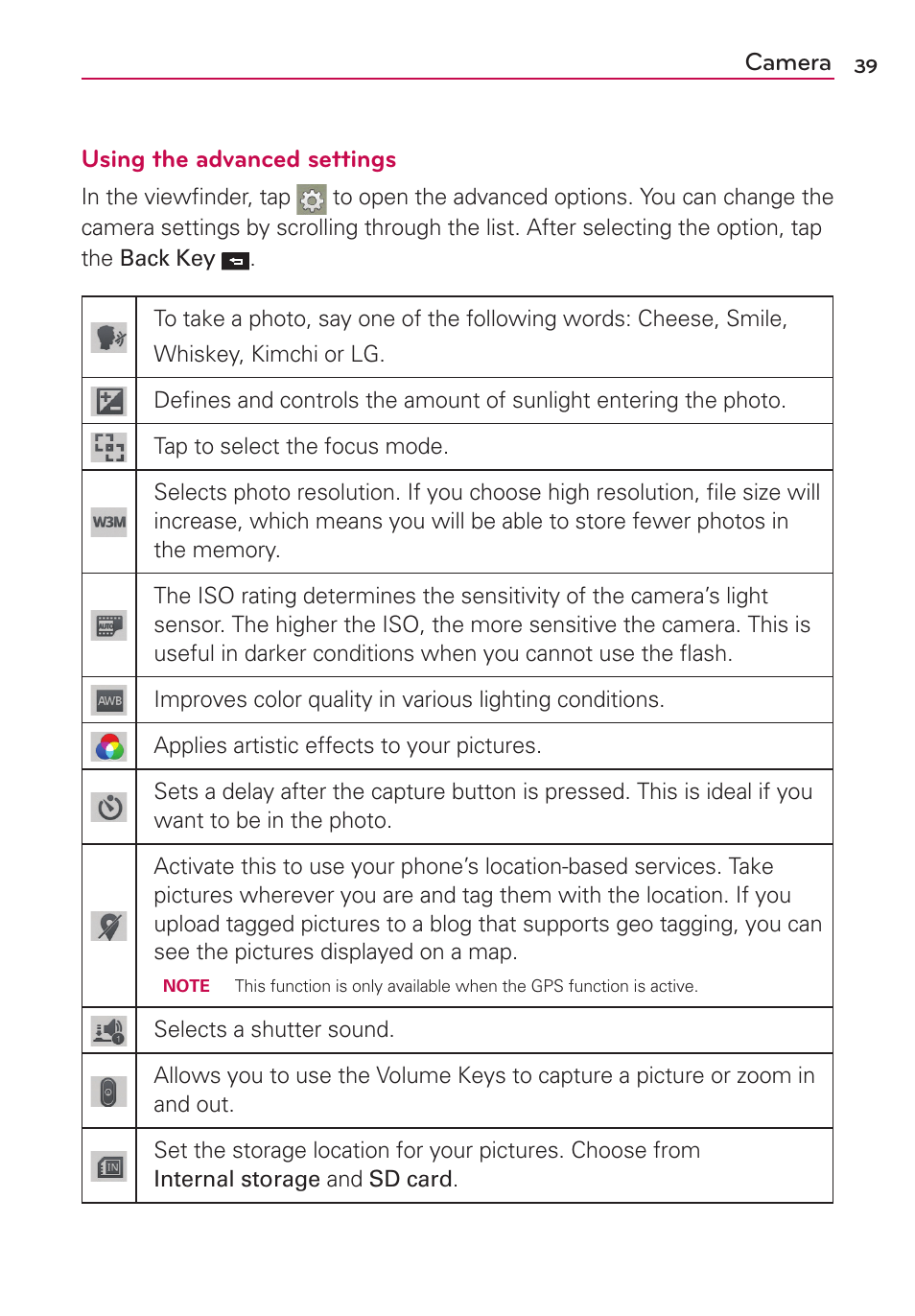 LG LGMS323 User Manual | Page 41 / 114